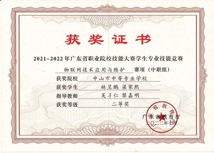 获奖证书
